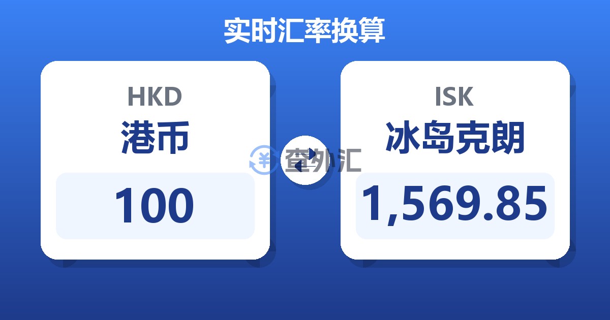 100港币兑冰岛克朗