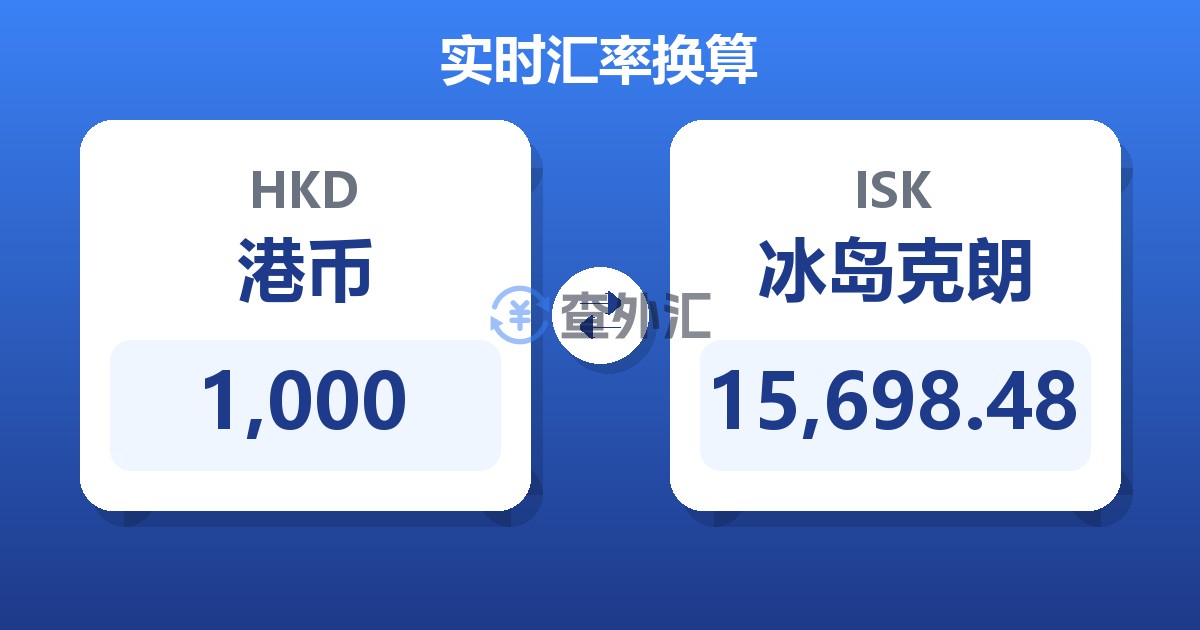 1,000港币兑冰岛克朗