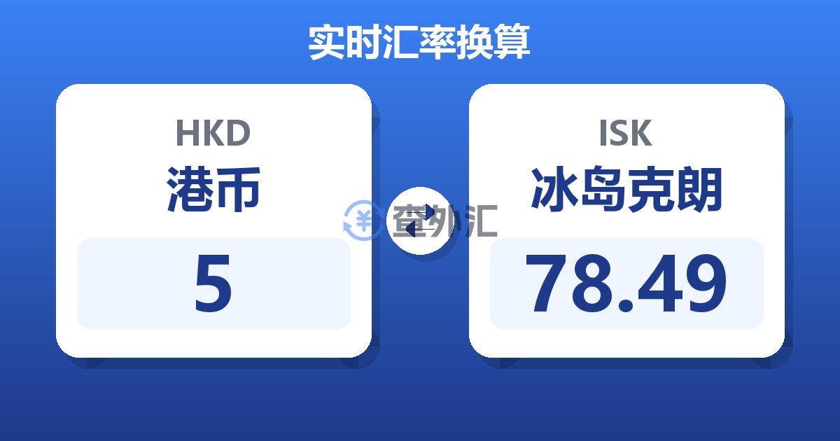 5港币兑冰岛克朗