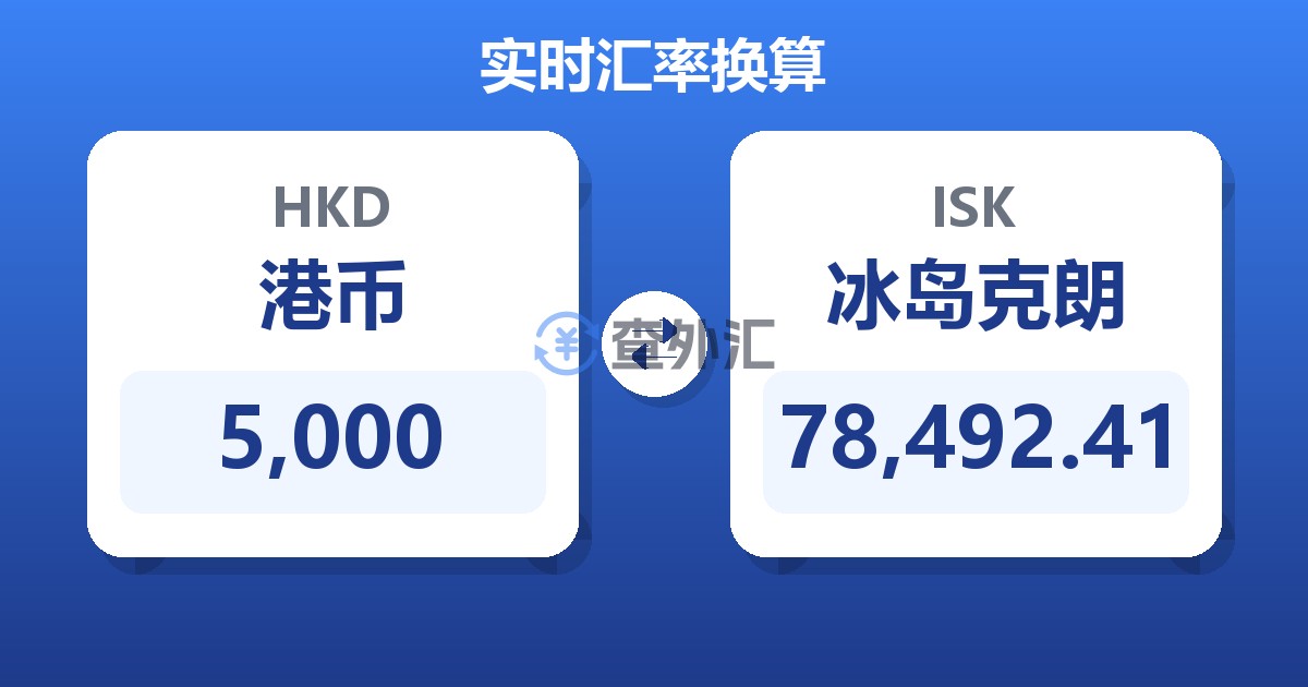 5,000港币兑冰岛克朗