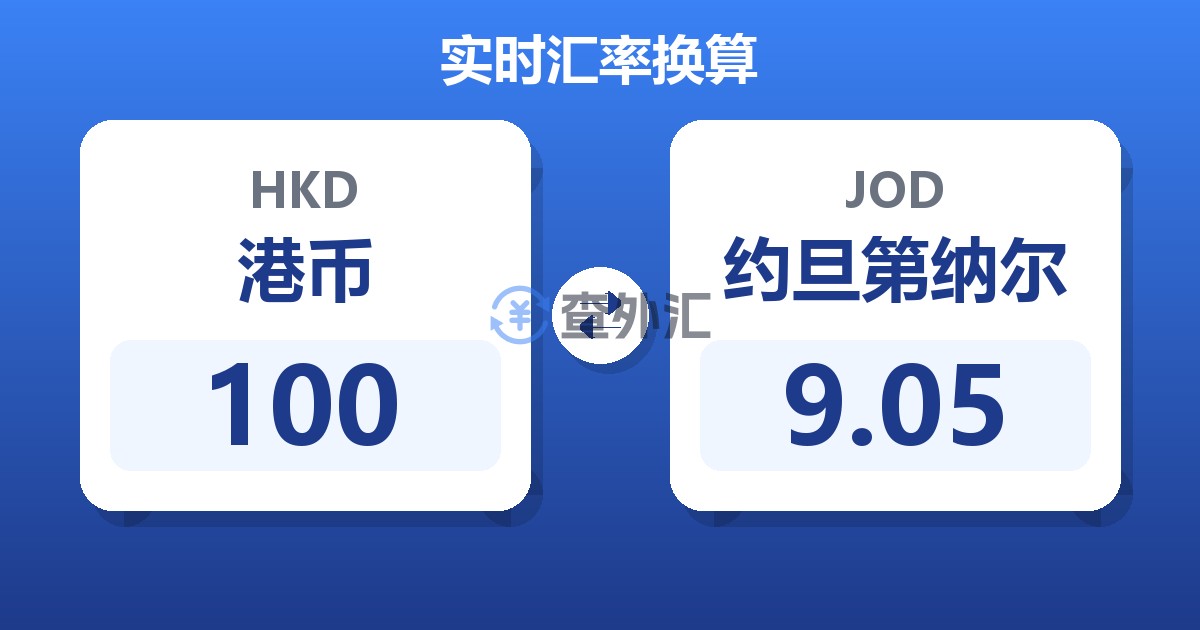 100港币兑约旦第纳尔