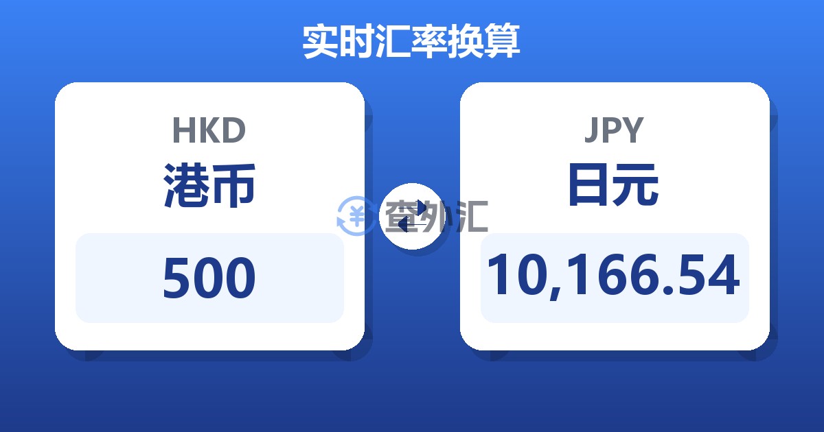 500港币兑日元