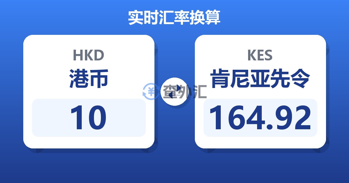 10港币兑肯尼亚先令