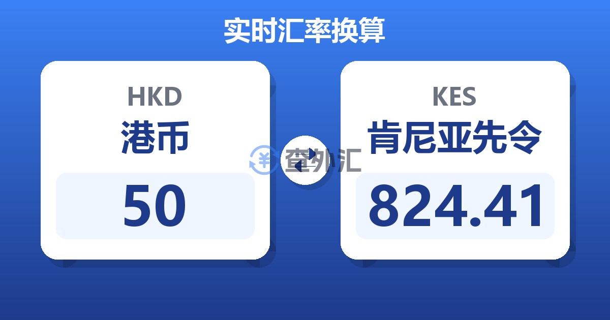 50港币兑肯尼亚先令