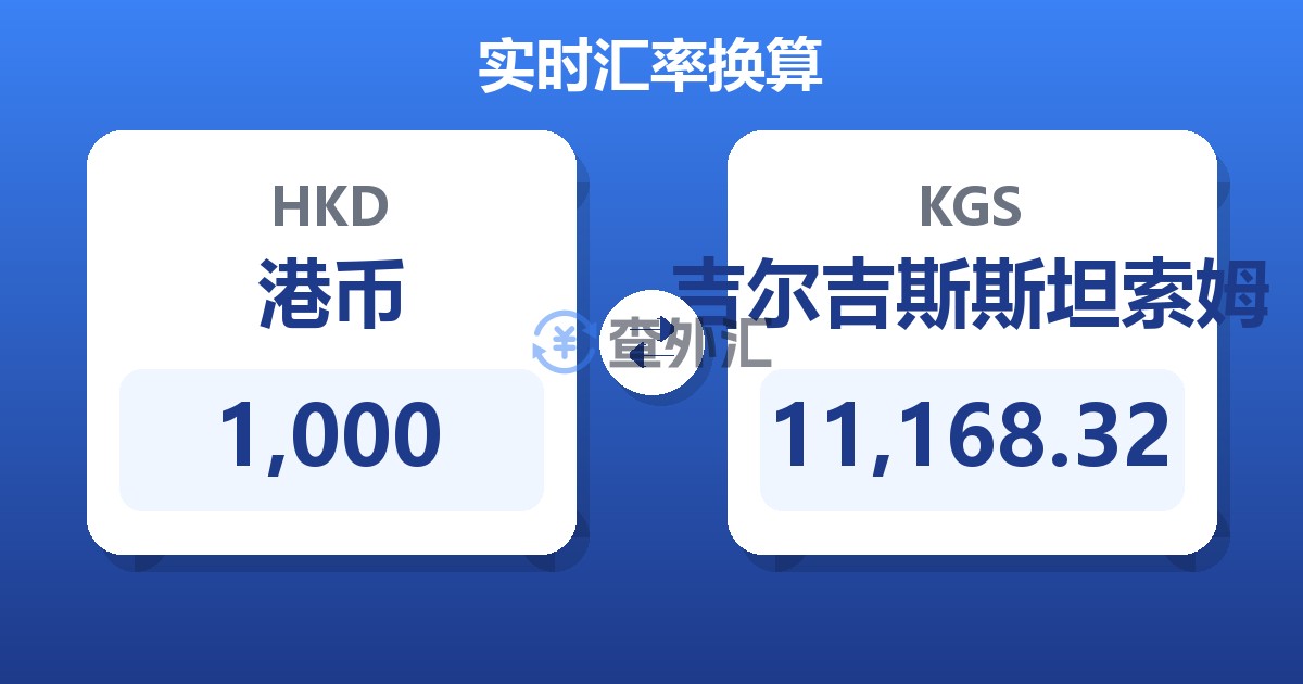 1,000港币兑吉尔吉斯斯坦索姆