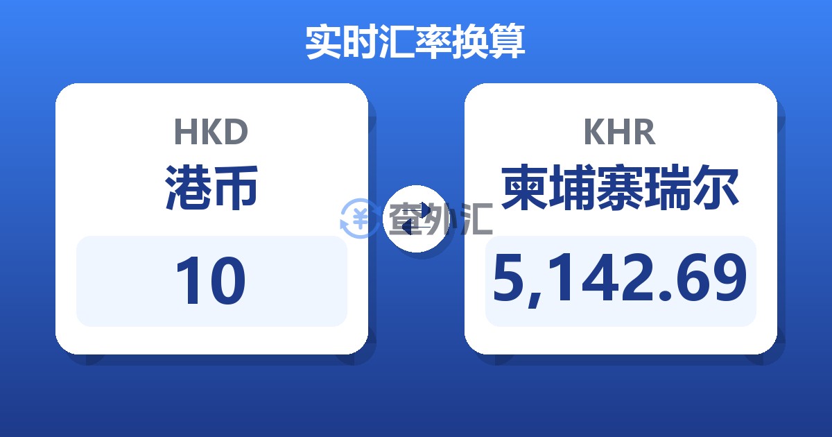 10港币兑柬埔寨瑞尔