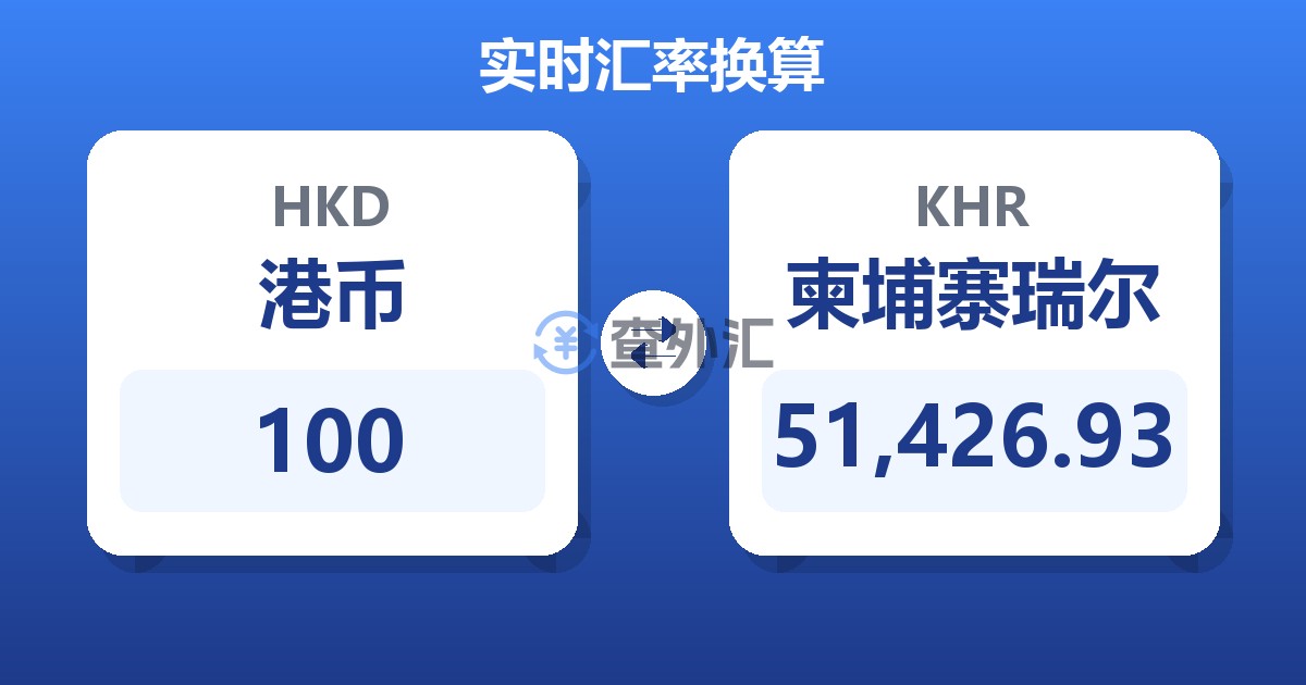100港币兑柬埔寨瑞尔