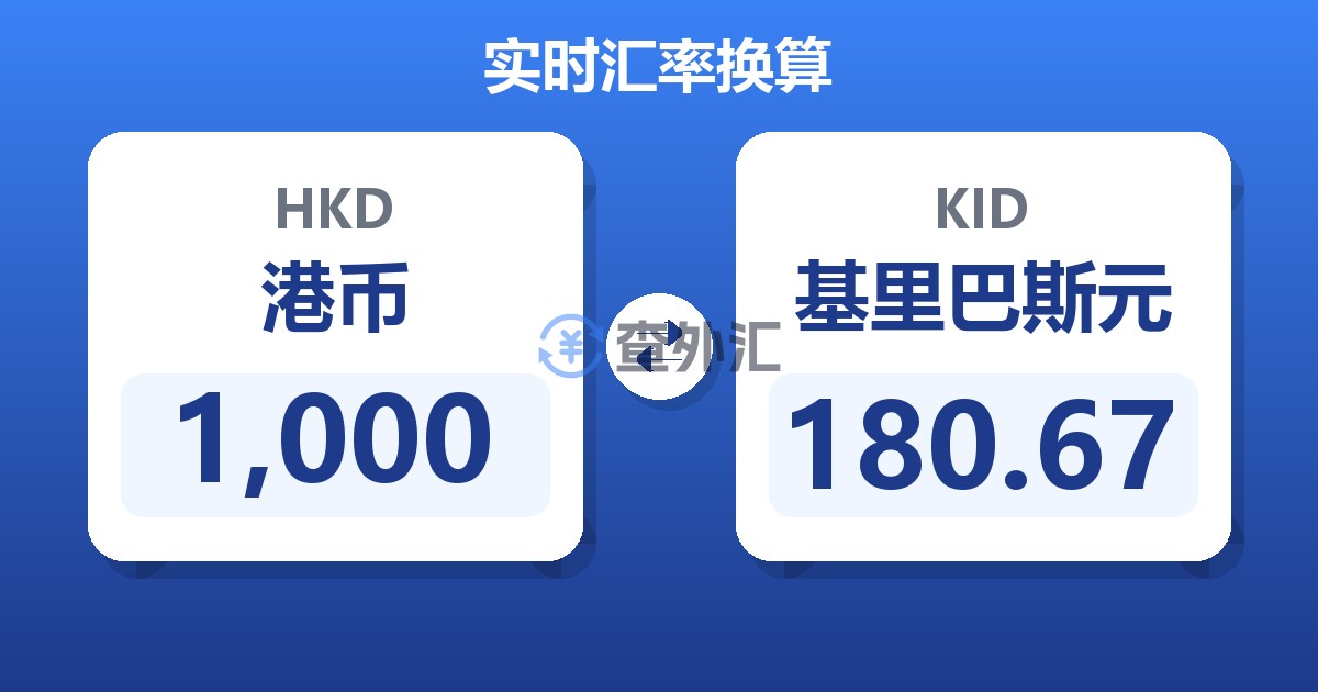 1,000港币兑基里巴斯元