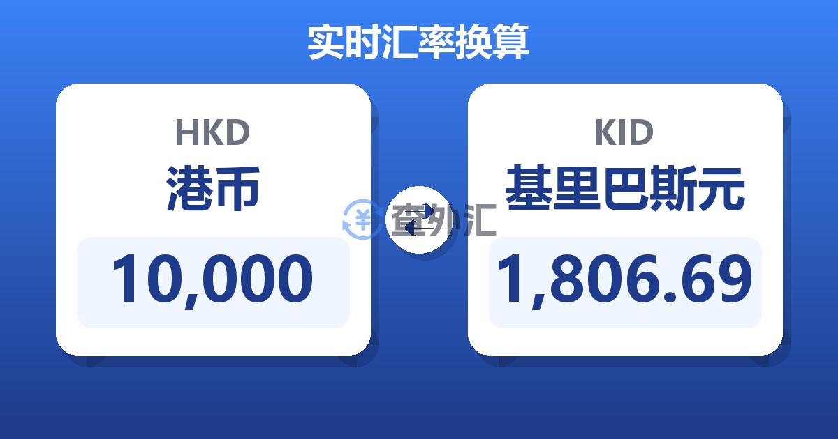10,000港币兑基里巴斯元