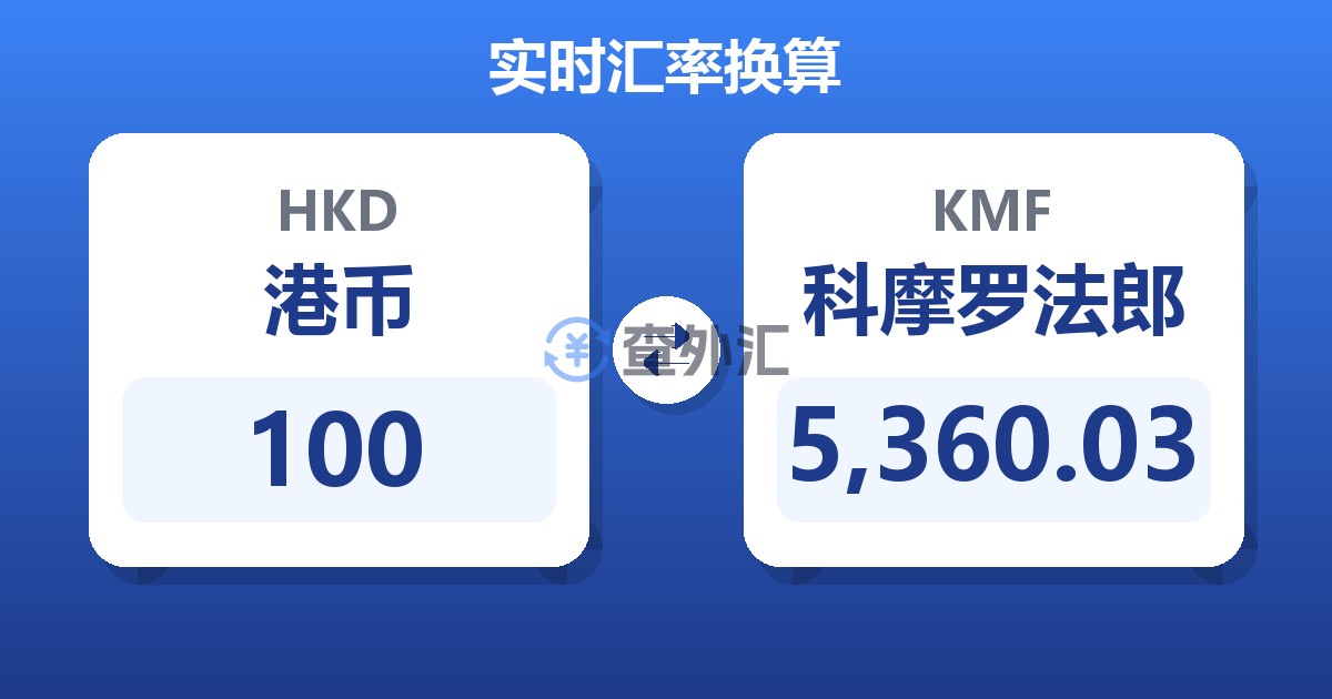 100港币兑科摩罗法郎