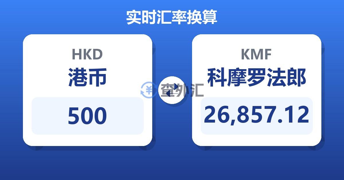 500港币兑科摩罗法郎