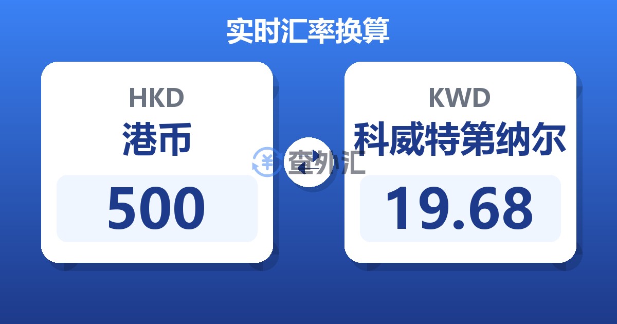 500港币兑科威特第纳尔