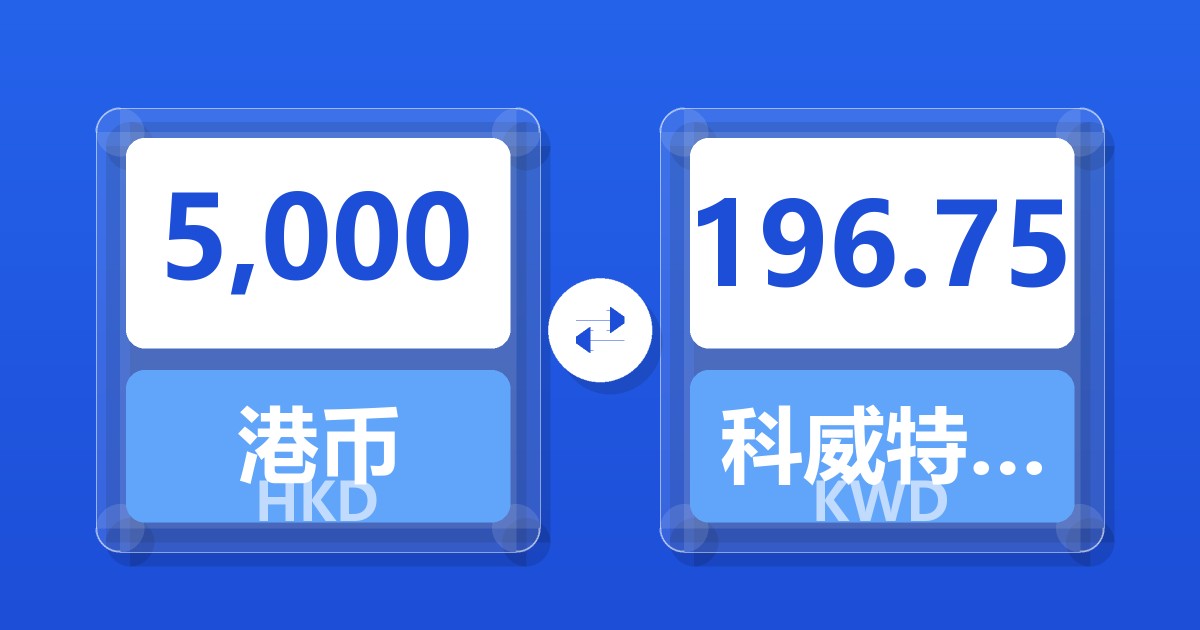 5,000港币兑科威特第纳尔