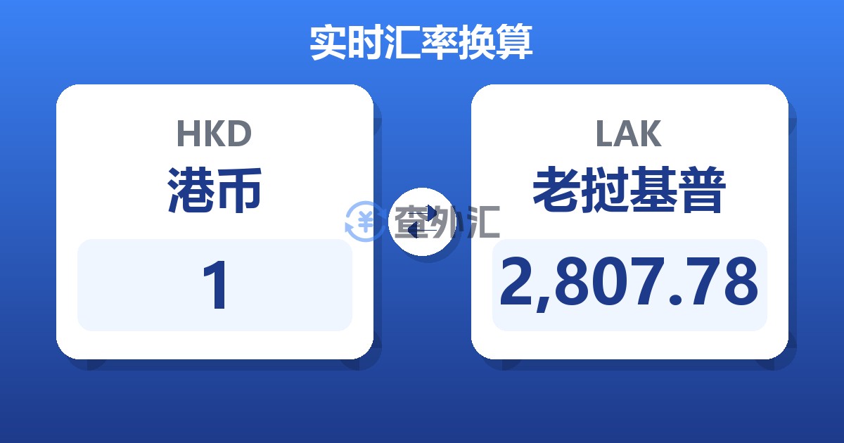 1港币兑老挝基普