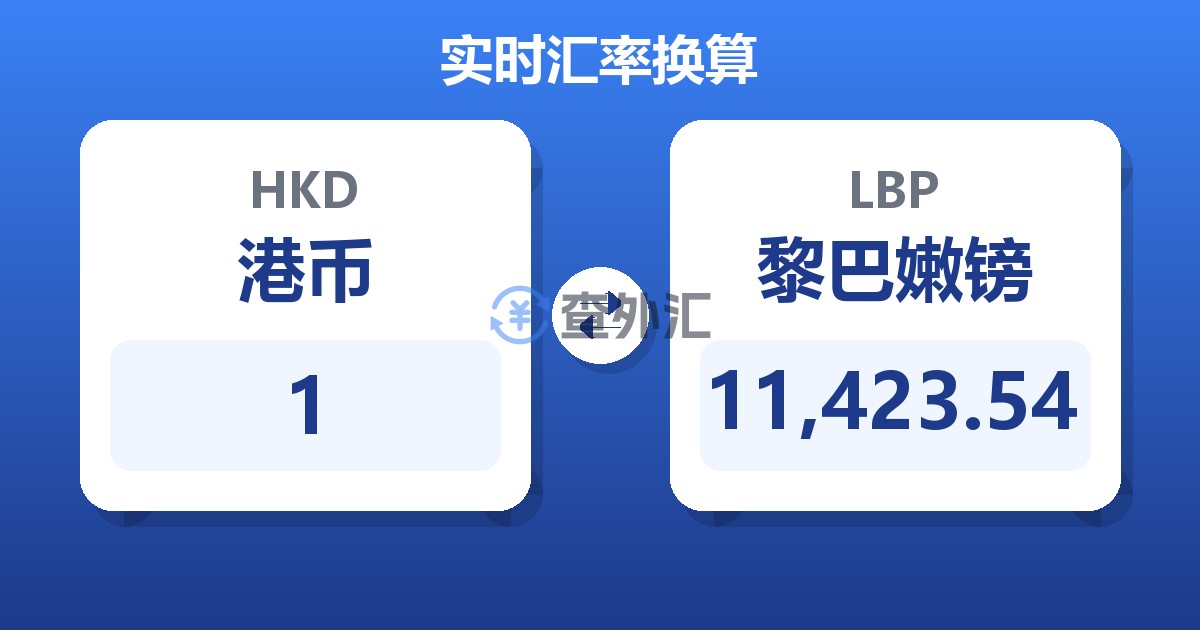 1港币兑黎巴嫩镑