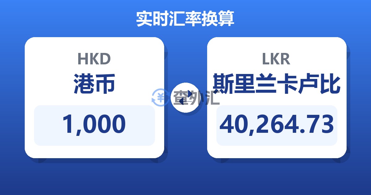 1,000港币兑斯里兰卡卢比