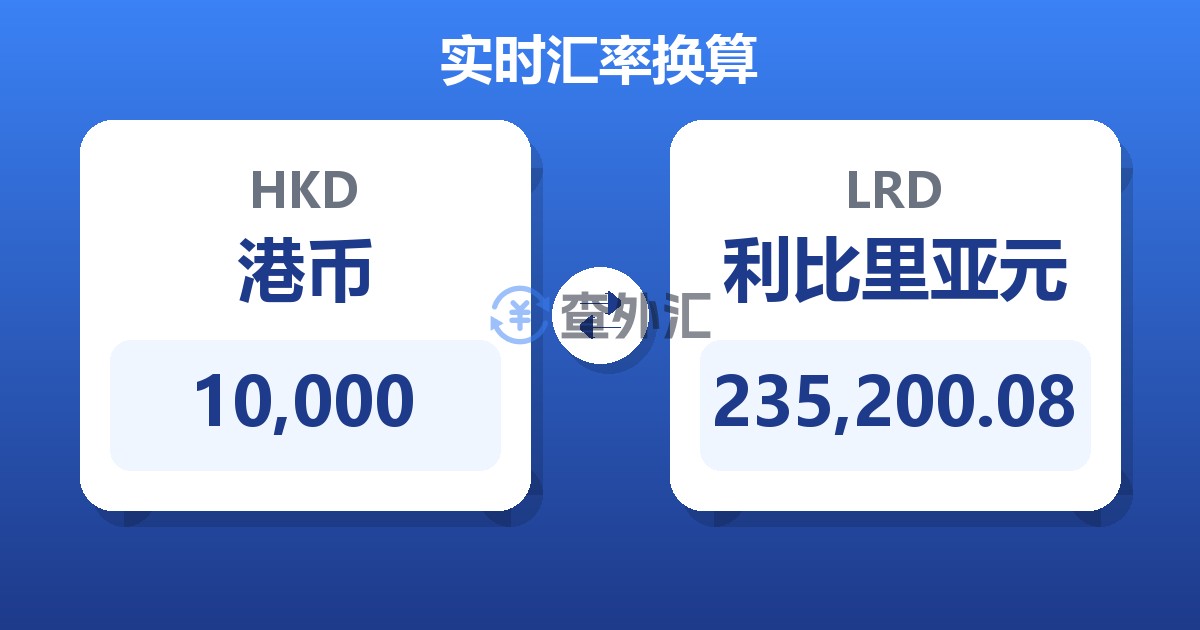 10,000港币兑利比里亚元