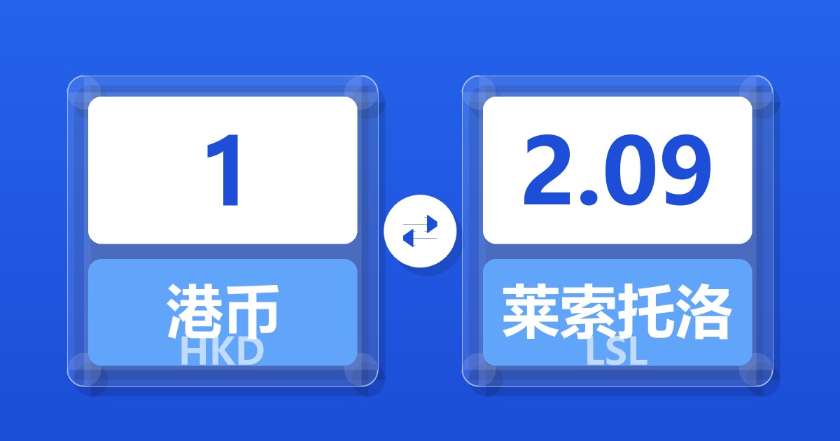 1港币兑莱索托洛蒂