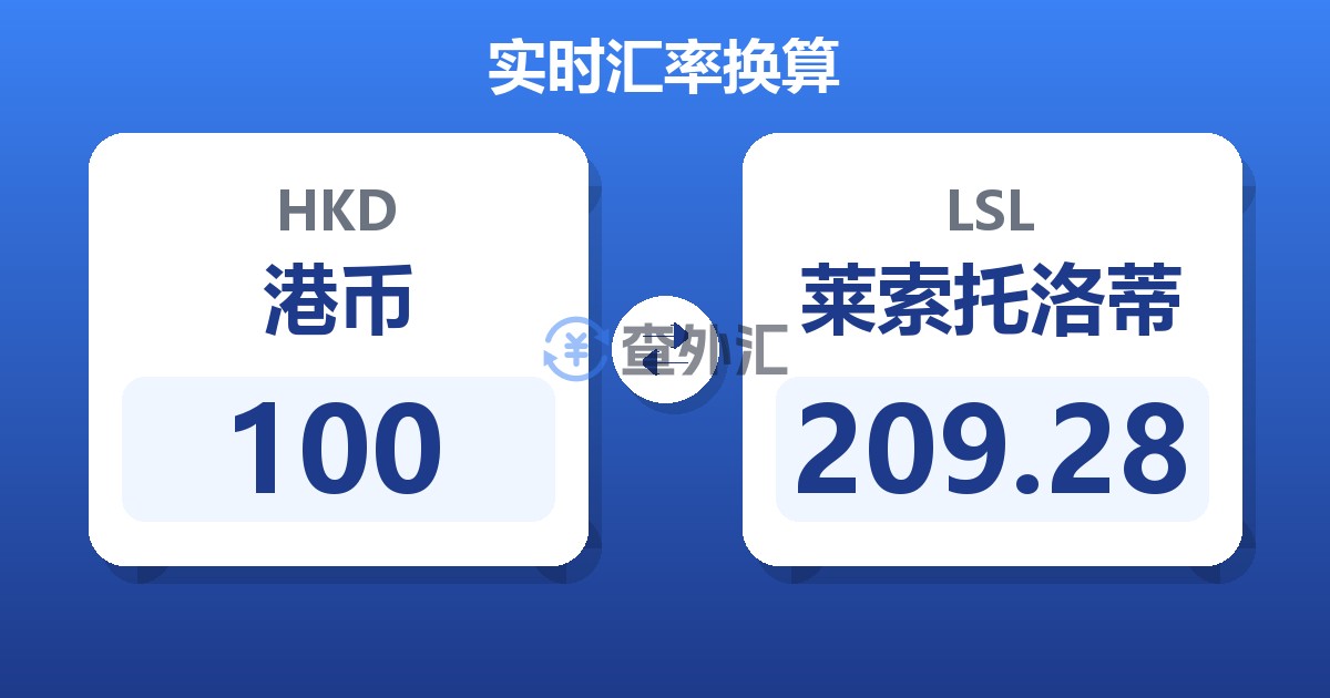 100港币兑莱索托洛蒂