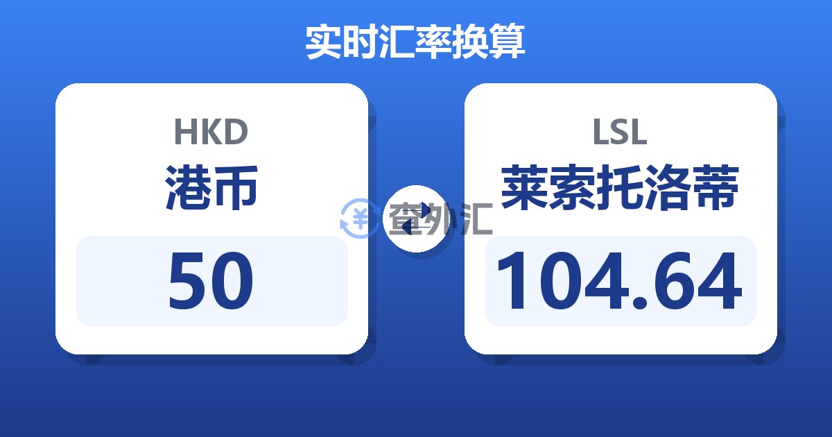 50港币兑莱索托洛蒂