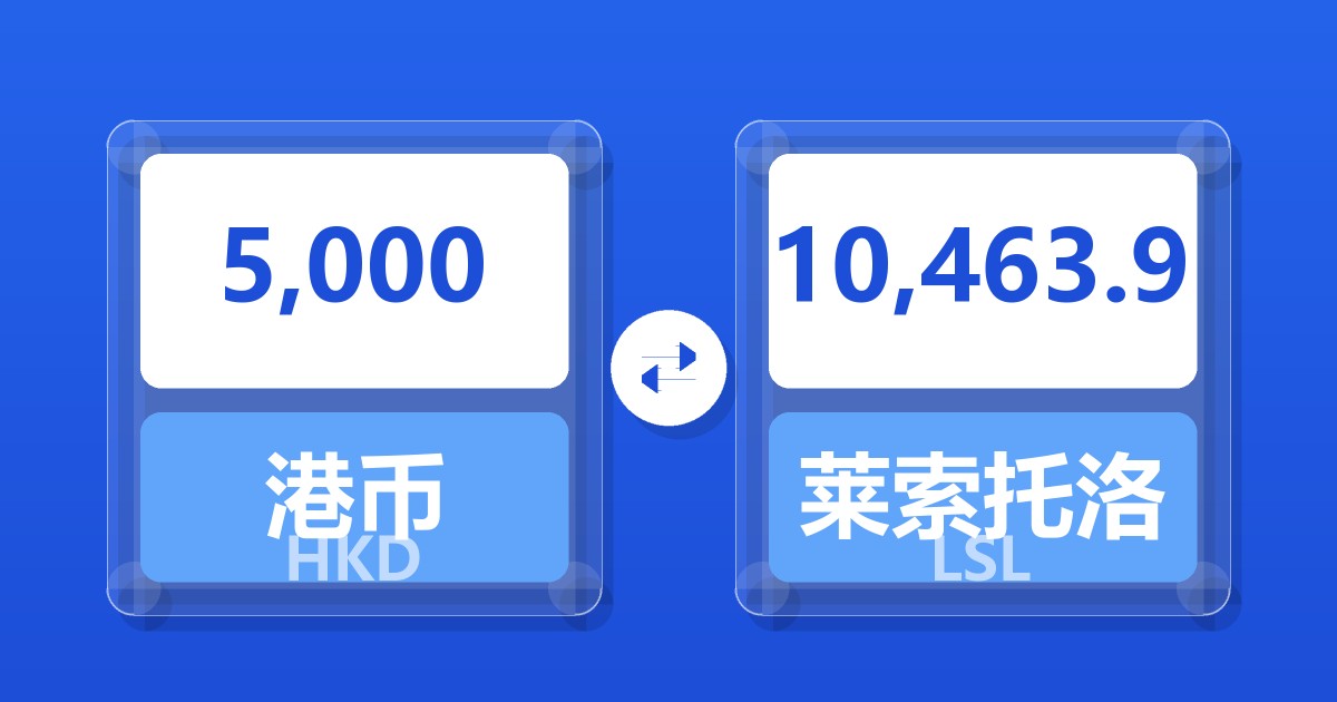 5,000港币兑莱索托洛蒂