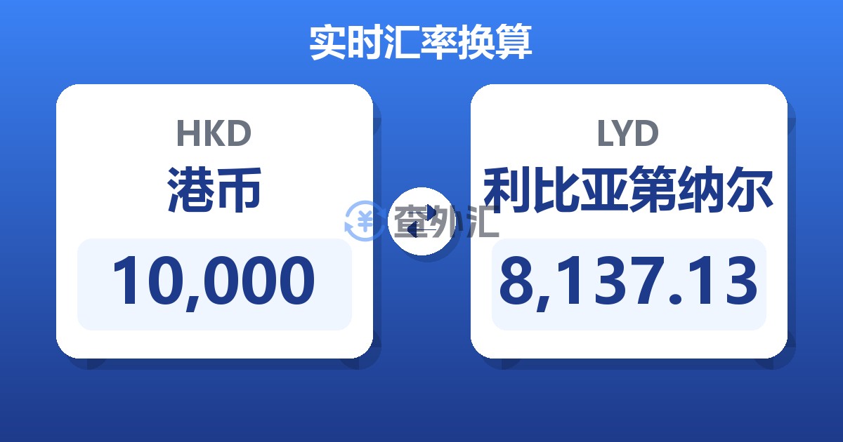 10,000港币兑利比亚第纳尔