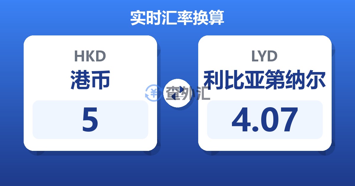 5港币兑利比亚第纳尔