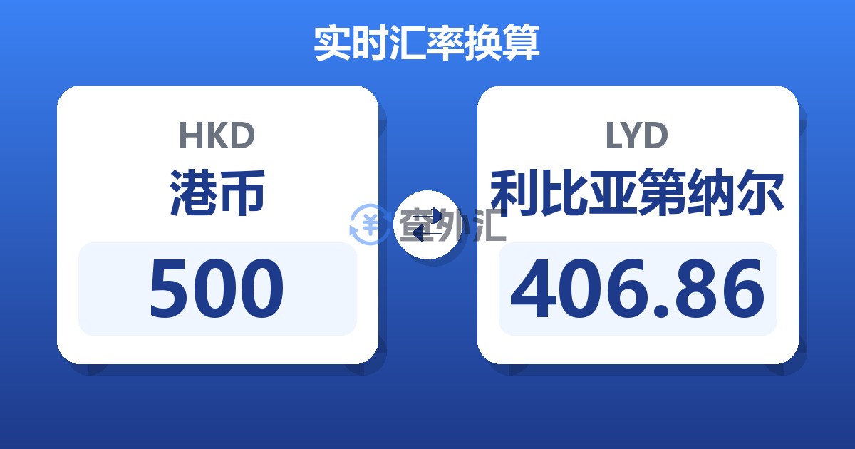 500港币兑利比亚第纳尔
