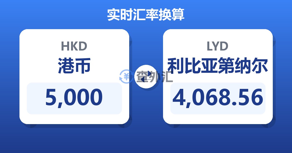 5,000港币兑利比亚第纳尔