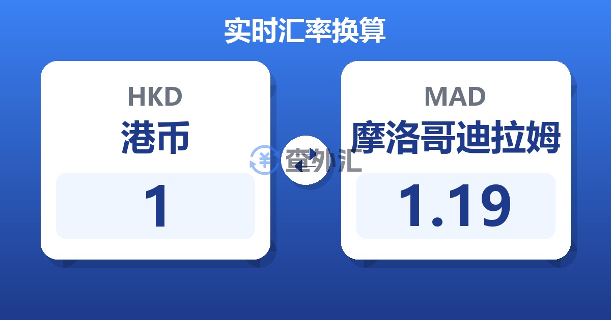 1港币兑摩洛哥迪拉姆