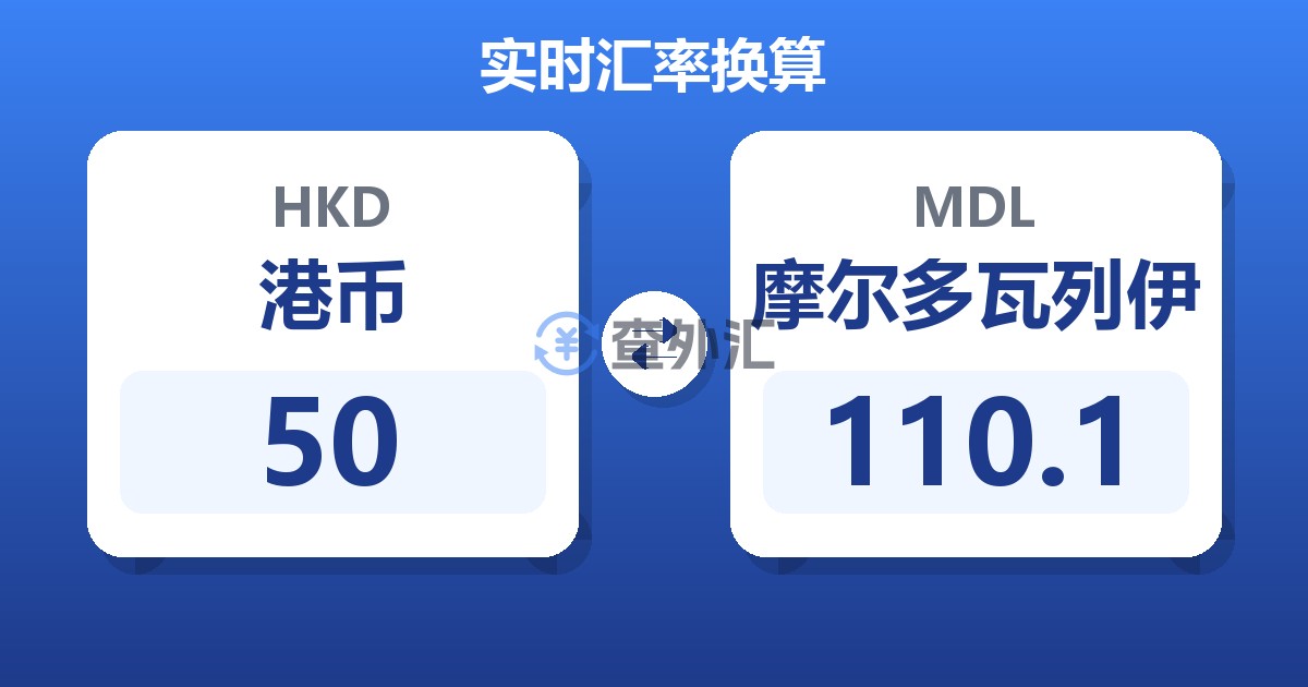 50港币兑摩尔多瓦列伊