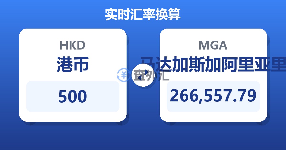 500港币兑马达加斯加阿里亚里