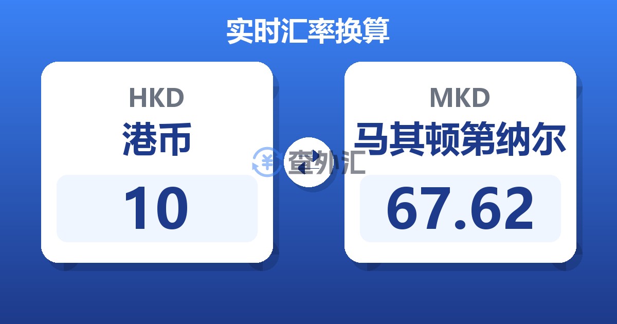 10港币兑马其顿第纳尔