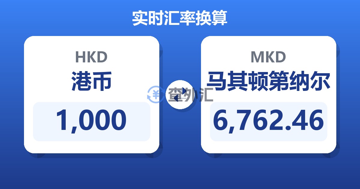 1,000港币兑马其顿第纳尔