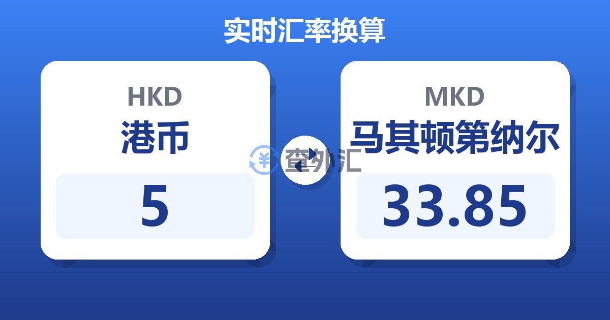 5港币兑马其顿第纳尔