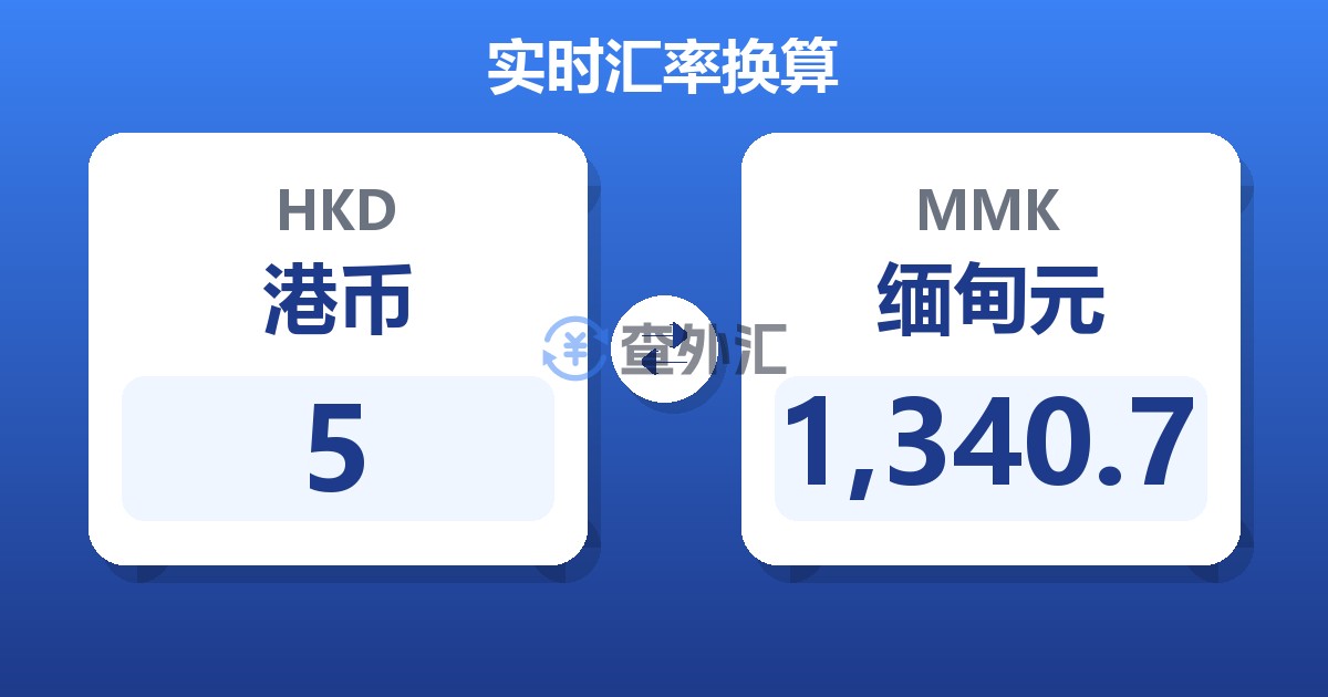 5港币兑缅甸元
