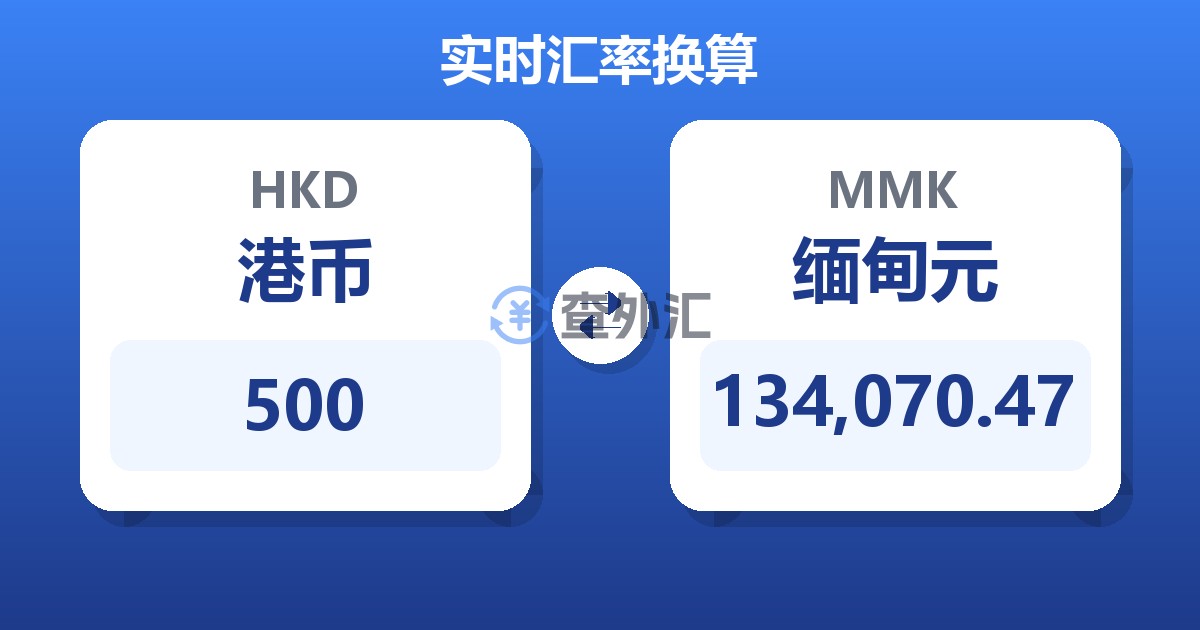 500港币兑缅甸元