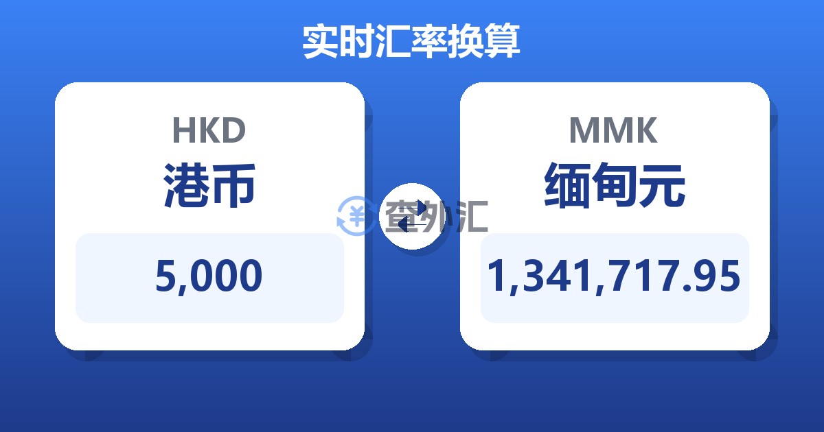 5,000港币兑缅甸元