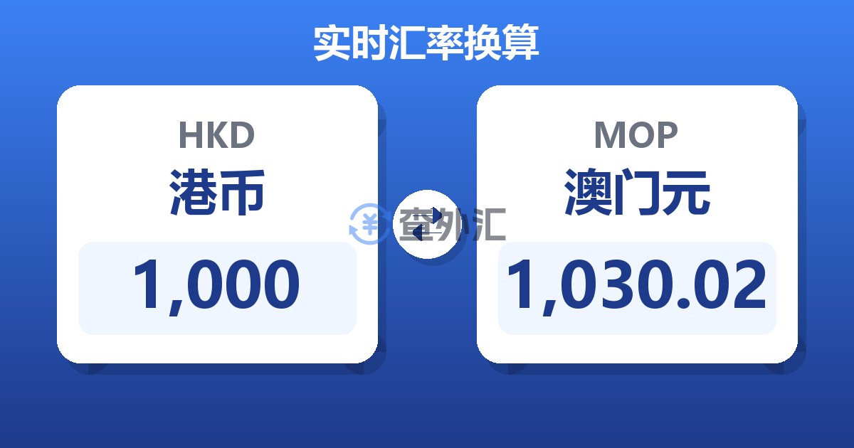 1,000港币兑澳门元