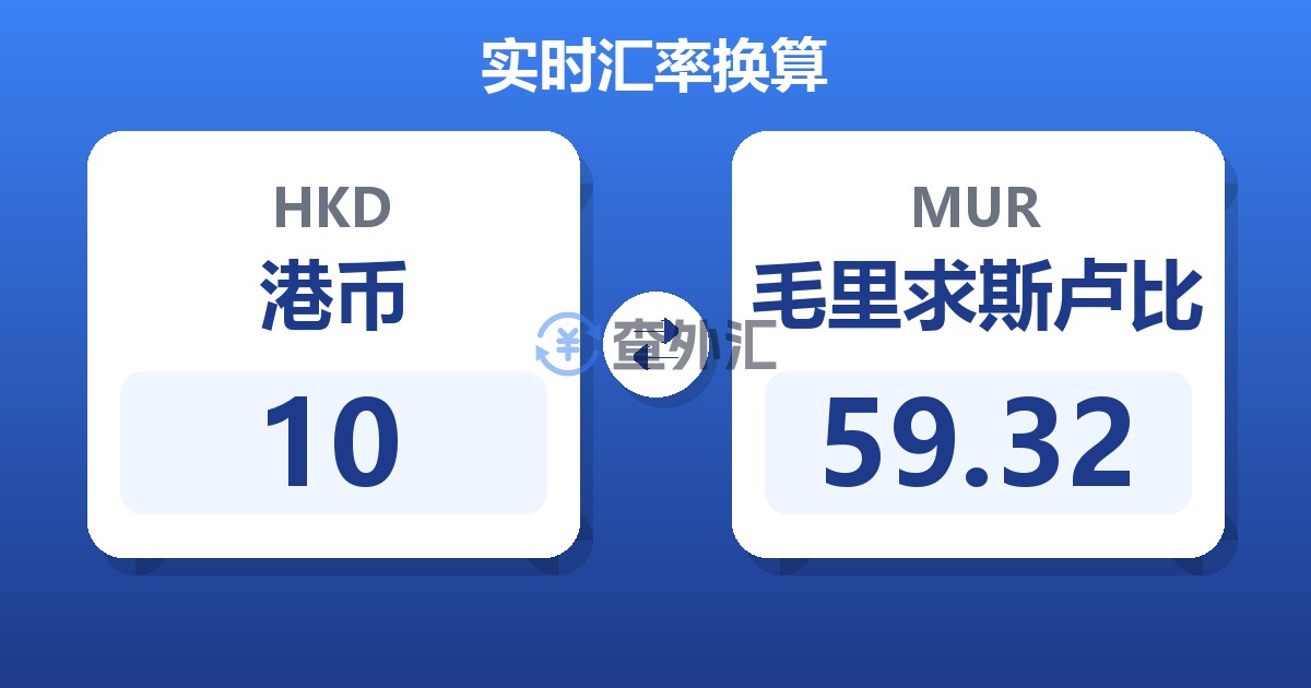 10港币兑毛里求斯卢比