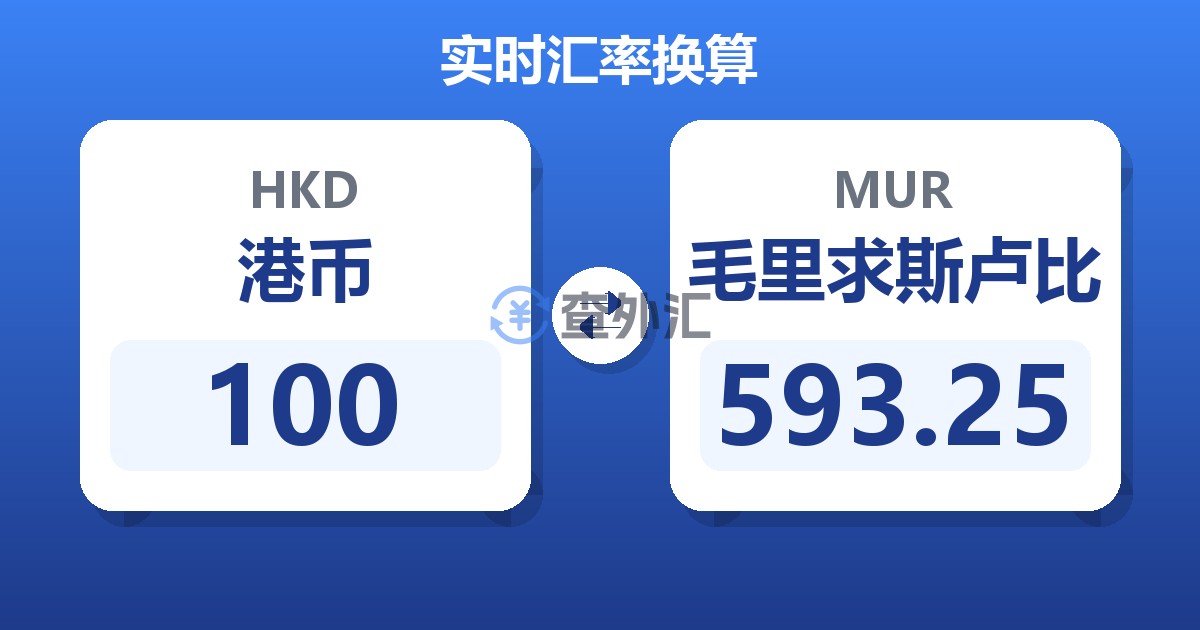 100港币兑毛里求斯卢比