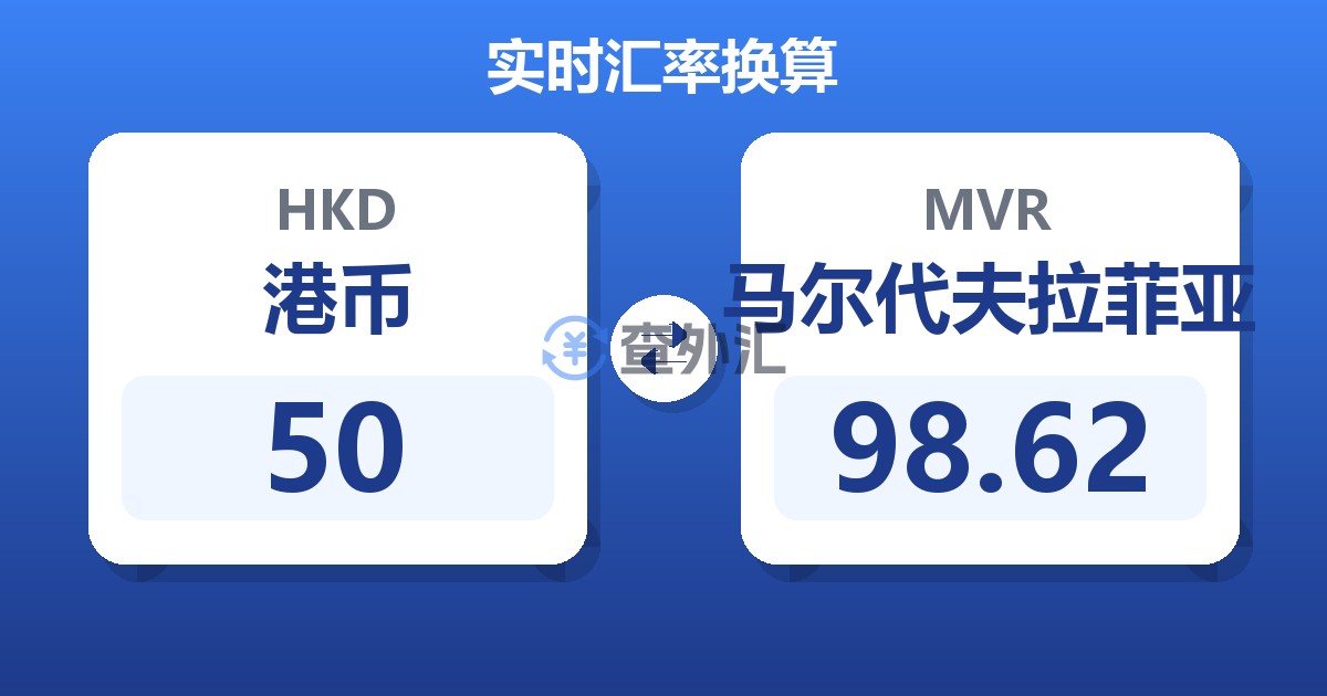 50港币兑马尔代夫拉菲亚