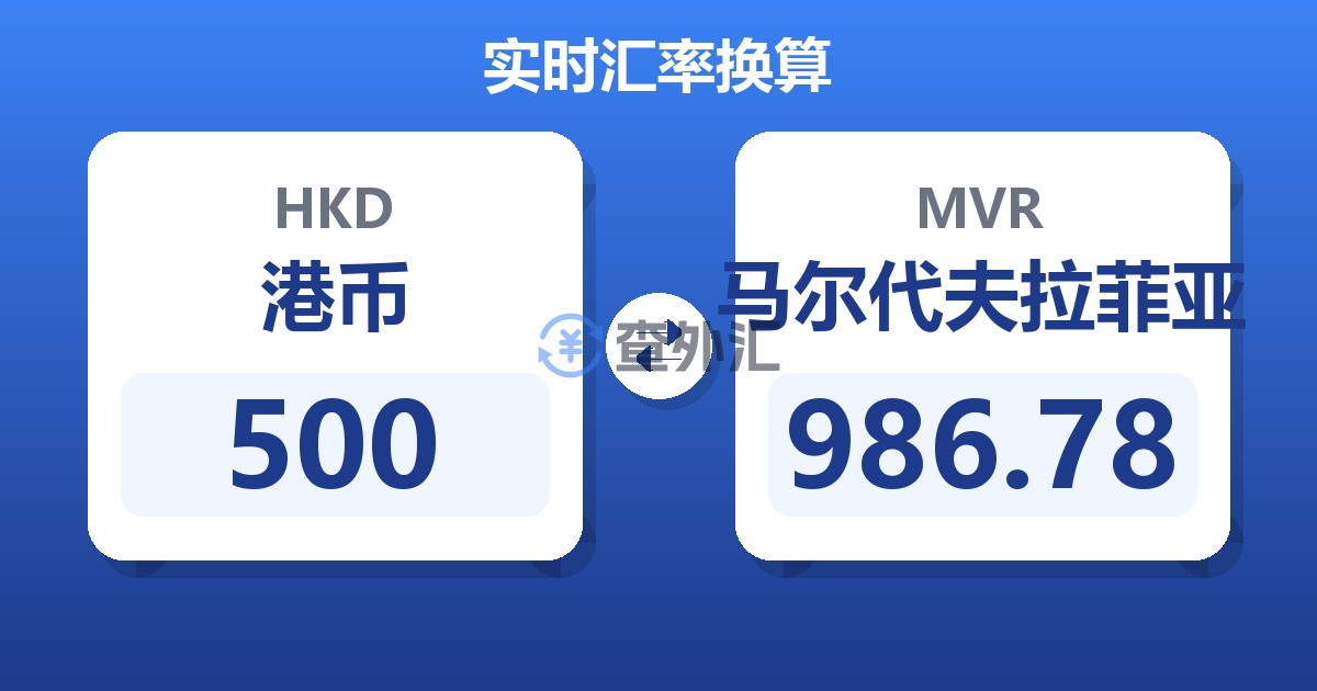 500港币兑马尔代夫拉菲亚