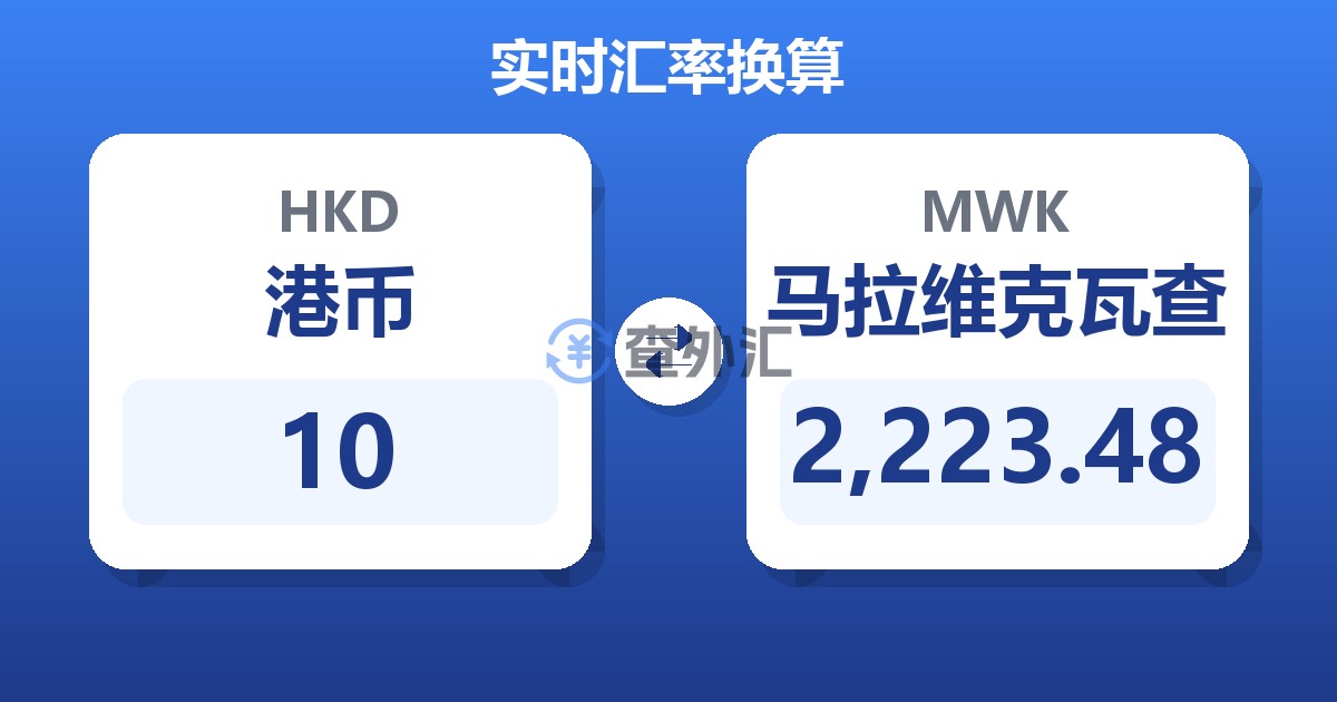 10港币兑马拉维克瓦查