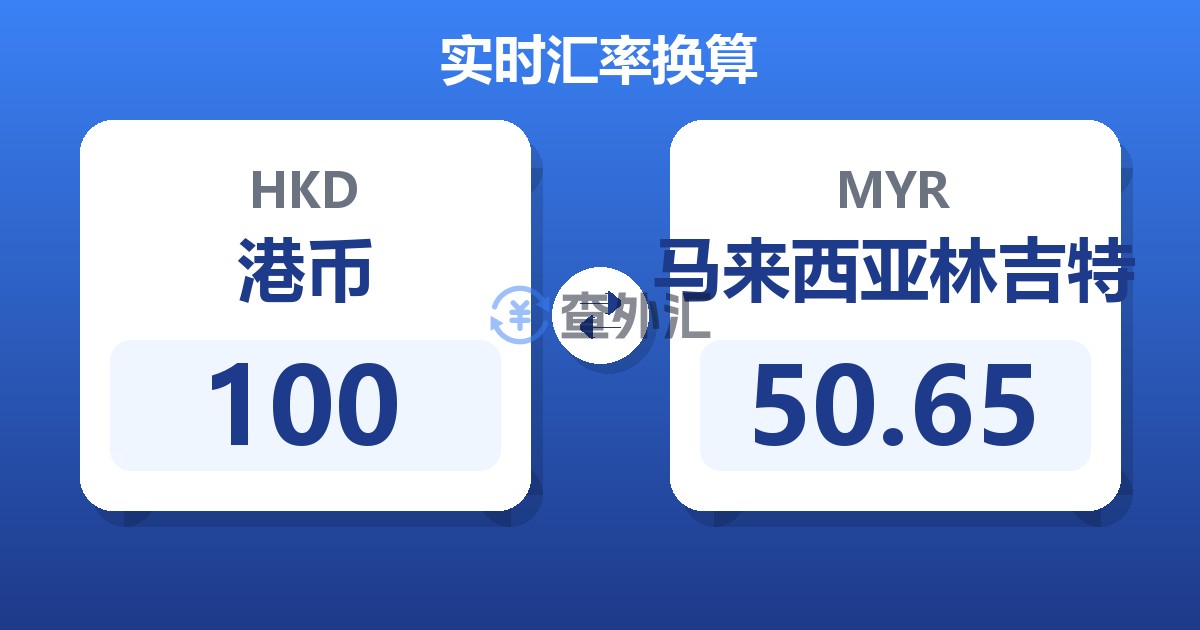 100港币兑马来西亚林吉特