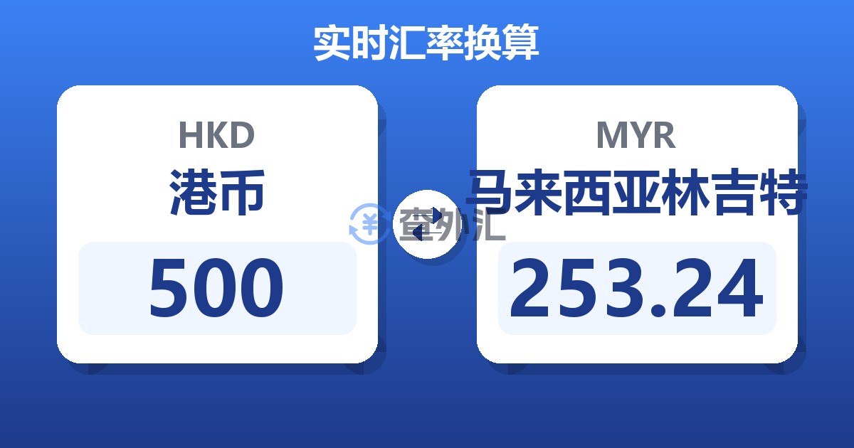 500港币兑马来西亚林吉特