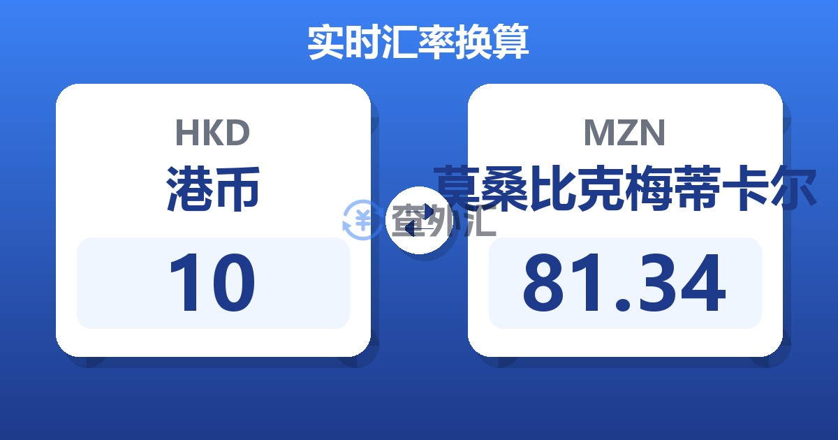 10港币兑莫桑比克梅蒂卡尔