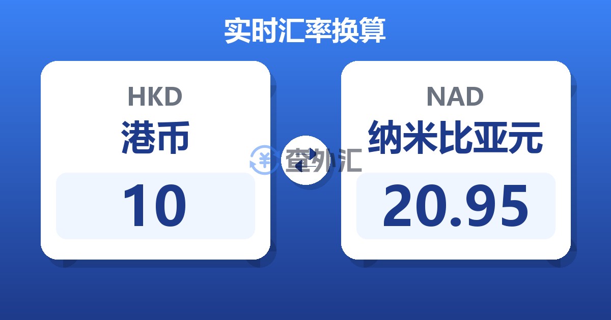 10港币兑纳米比亚元