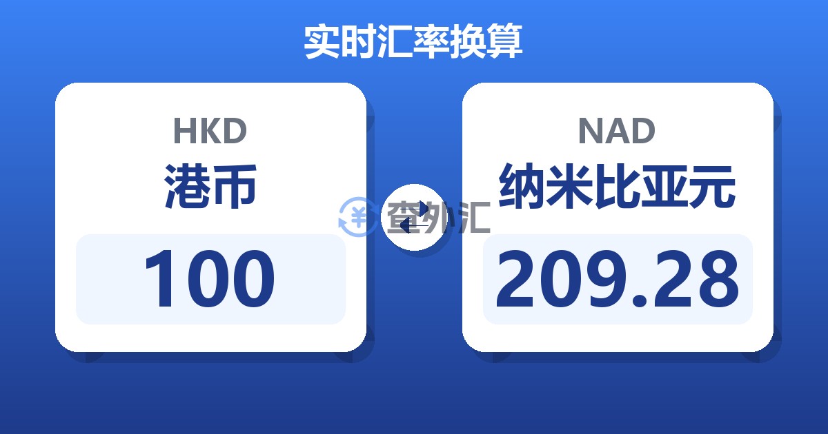 100港币兑纳米比亚元