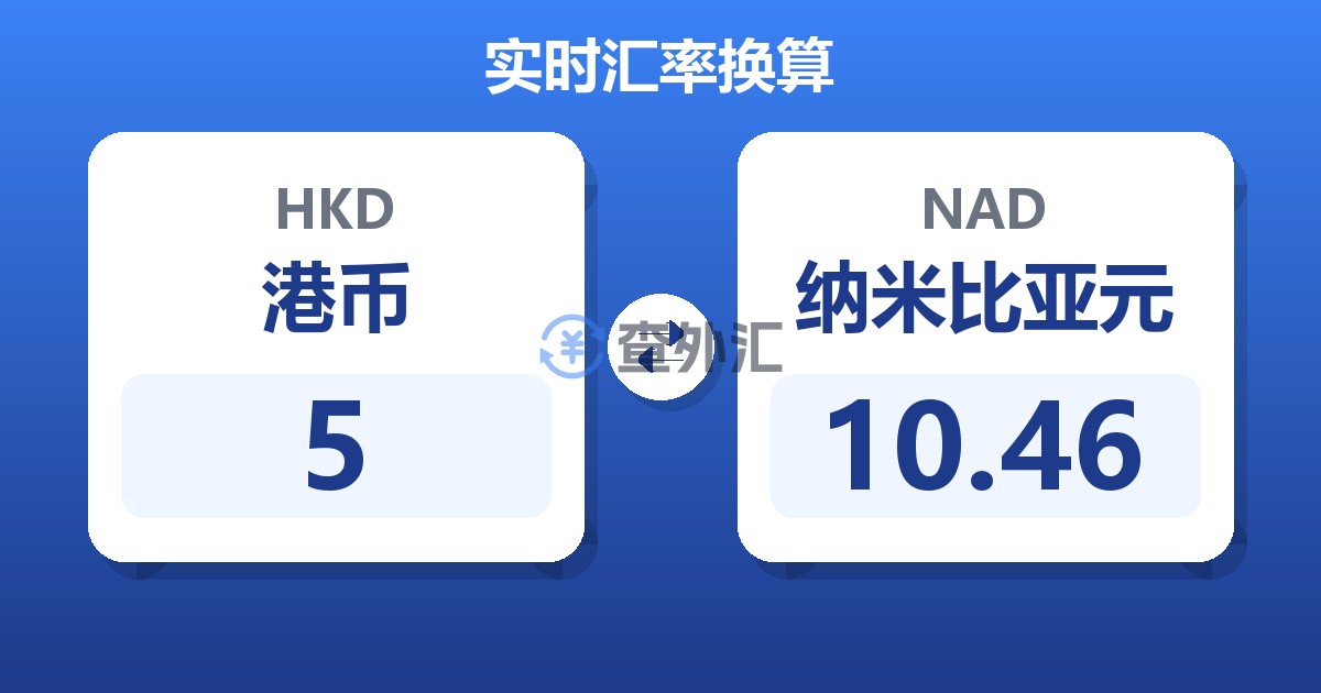 5港币兑纳米比亚元